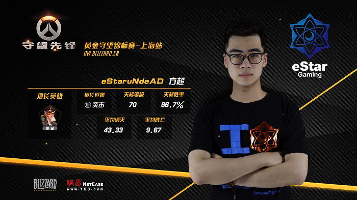 守望先锋黄金赛：最佳源氏Roy 最佳麦克雷Maps