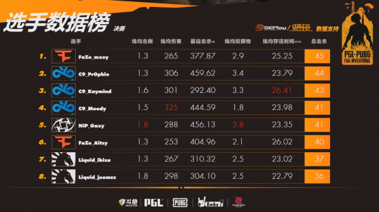 20181014232639_36492.png QQ截图20181014232630.png