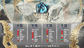 Announcing the groups for the 32 players in the final of Autochess International!