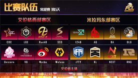 PCL常规赛第六日 DLG两鸡领跑群雄