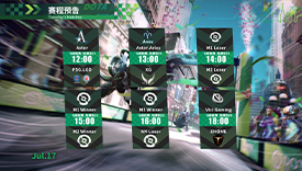 DPC中国区S级联赛加赛出炉 VG和EHOME谁将降级？