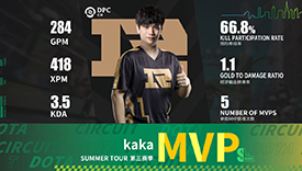 DPC中国联赛圆满结束：RNG携手Aster、XG、PSG.LGD出征Major